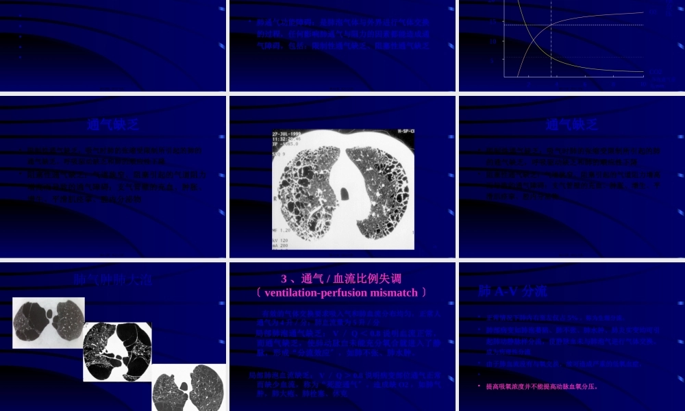 呼吸衰竭-浙江大学.pptx