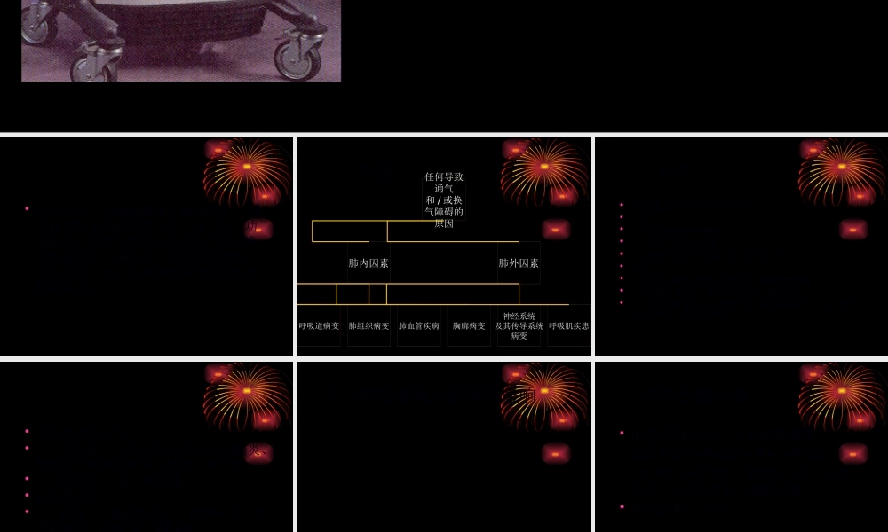 呼吸衰竭患者的监护.pptx