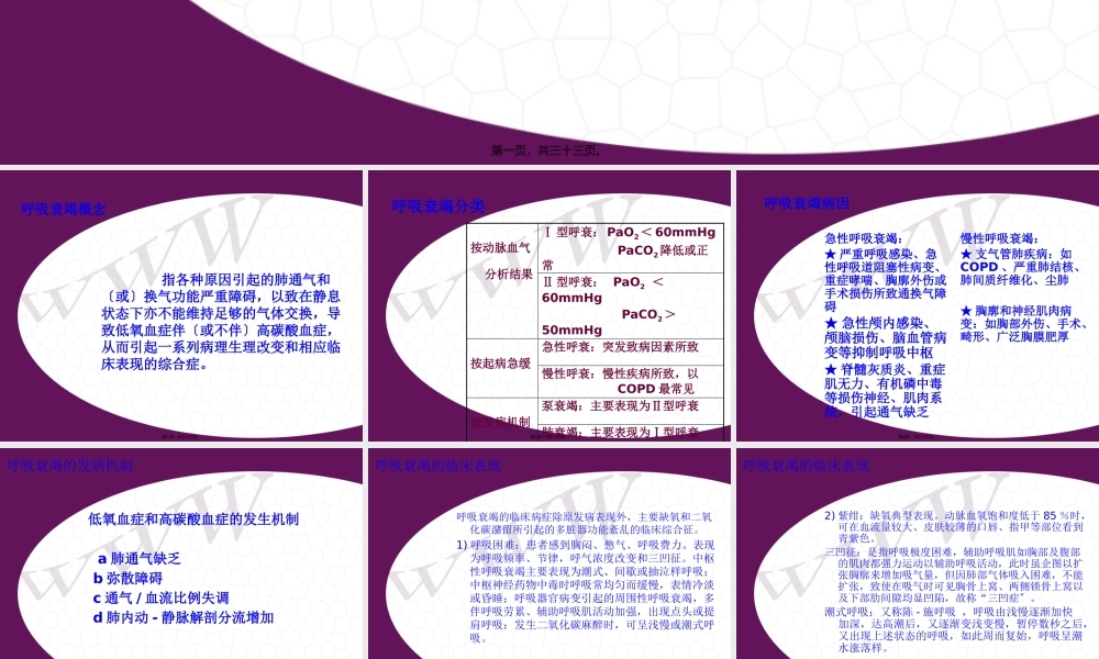 呼吸衰竭病人病情观察与.pptx