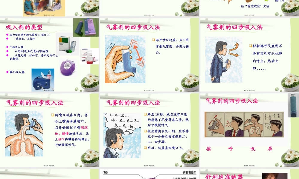 哮喘学校--吸入剂的使用.pptx