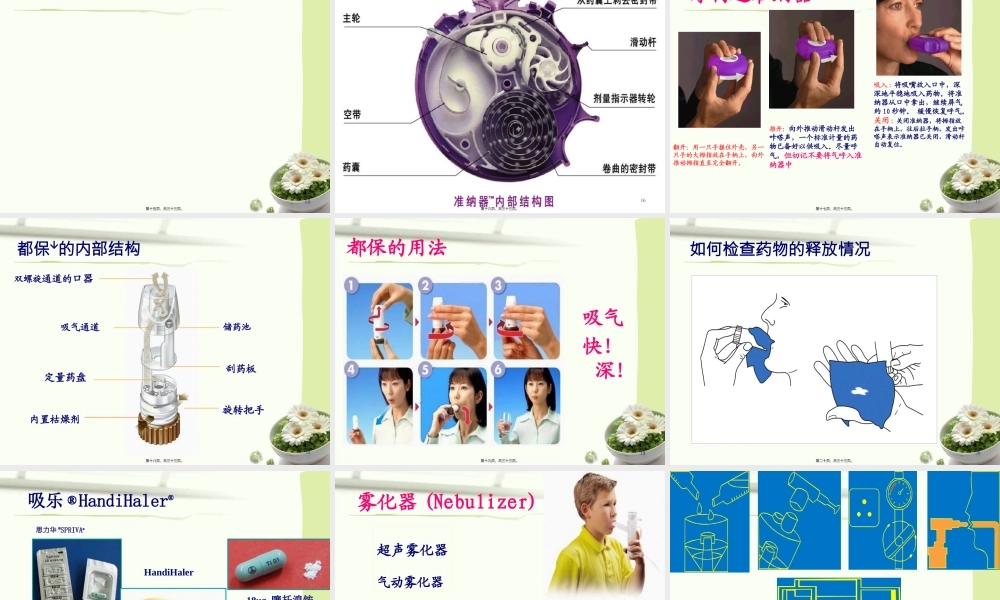 哮喘学校--吸入剂的使用.pptx