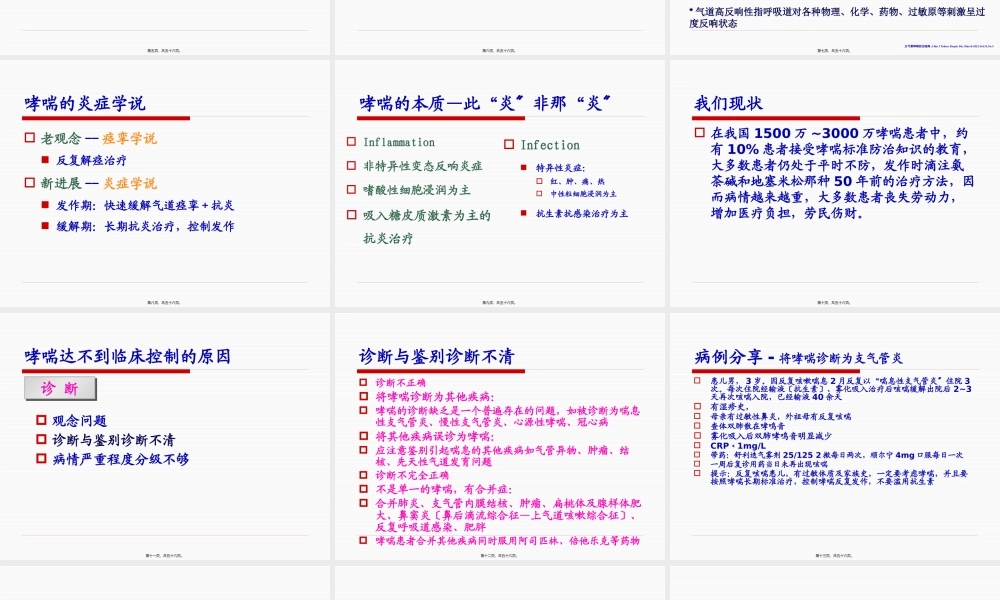 哮喘达不到控制原因对策.pptx