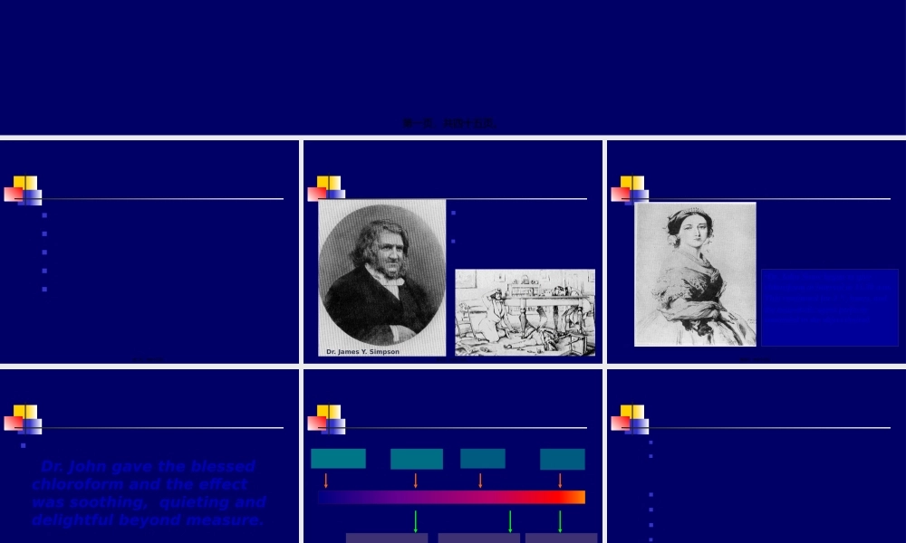 国内外分娩镇痛现状.pptx