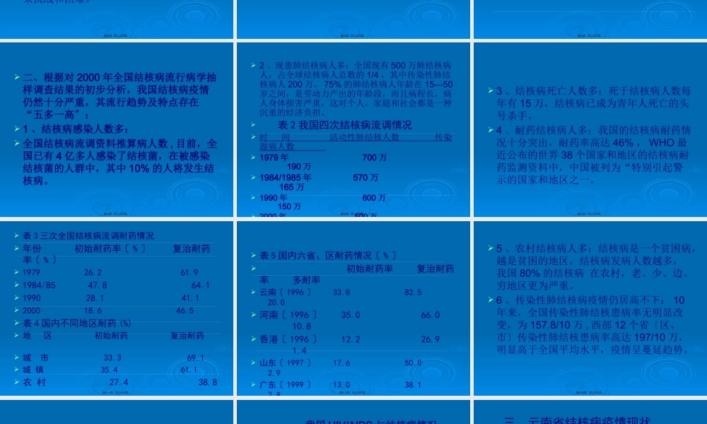 国内外结核病流行趋势与控制策略.pptx