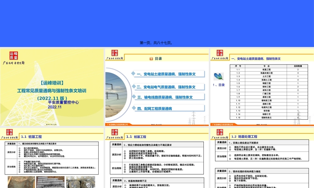 土建、电气质量通病和强条n.pptx