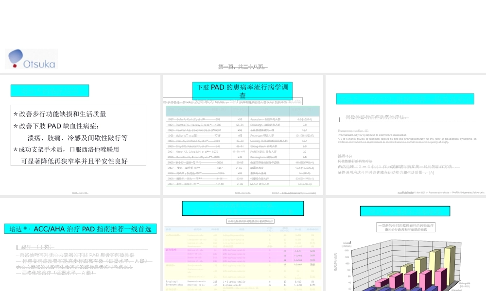 培达-血管外科.ppt
