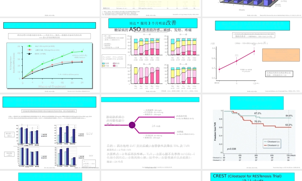 培达-血管外科.ppt