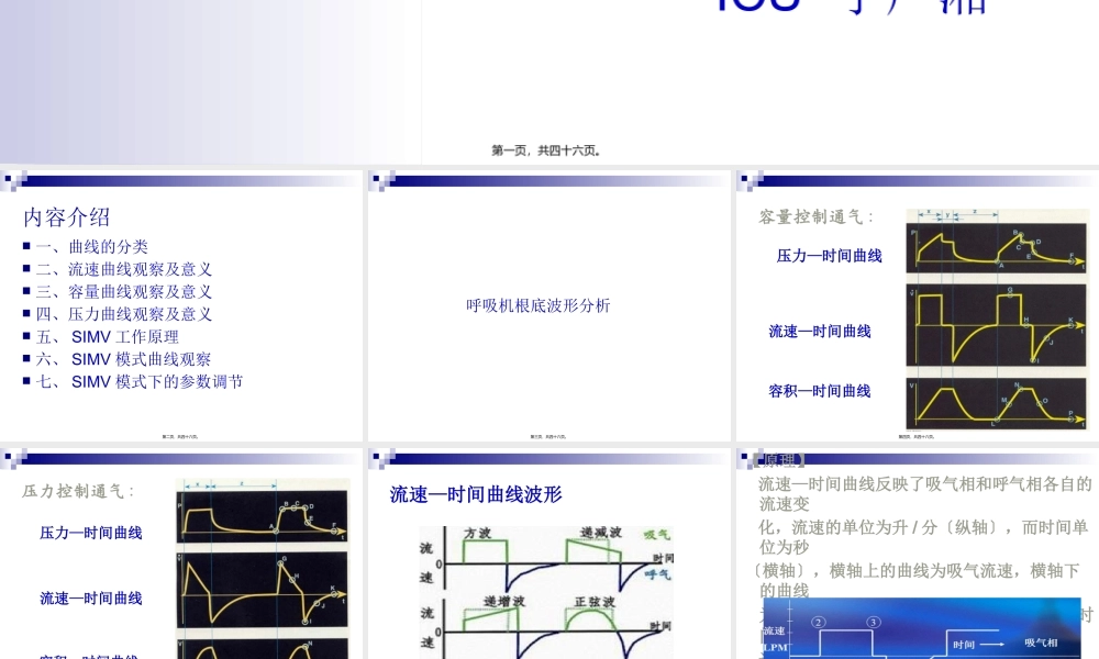 基础呼吸机波形分析、SIMV模式-丁广湘.pptx