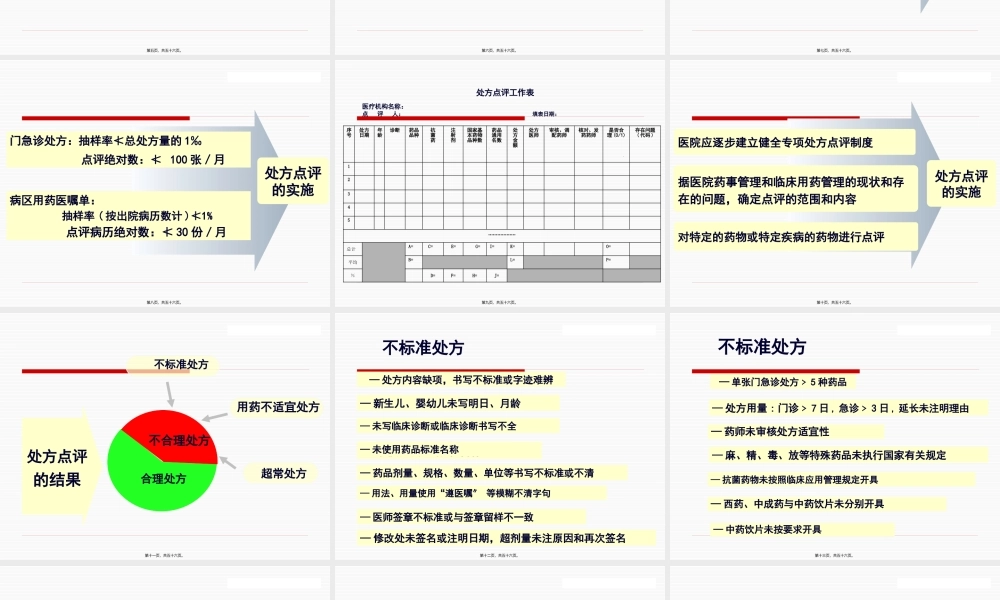 处方点评及用药案例分析(修改版).pptx