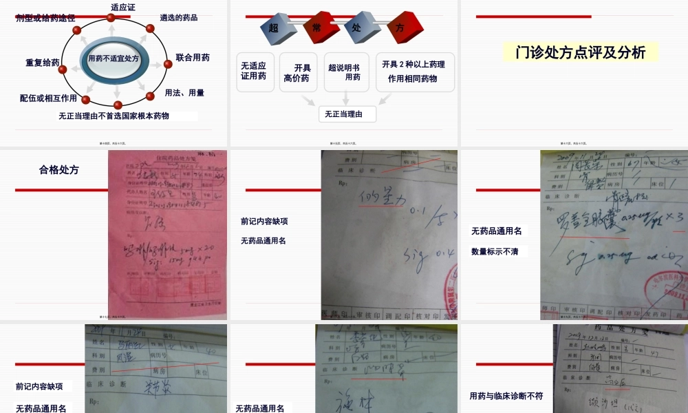 处方点评及用药案例分析(修改版).pptx