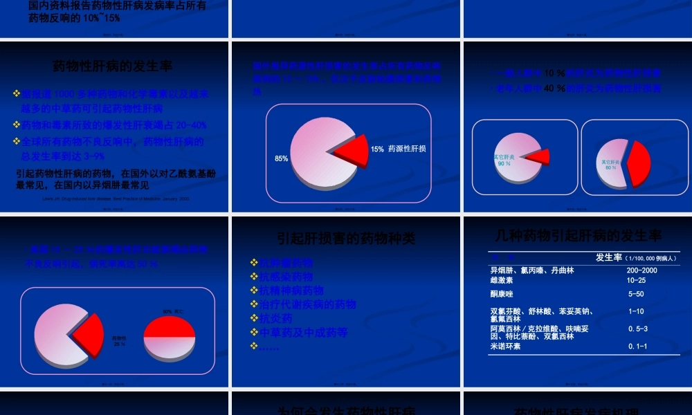 复方甘草酸苷胶囊——最佳的肝保护剂.pptx