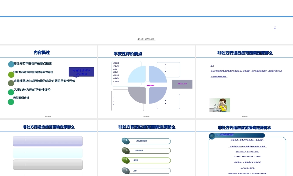 处方药转换为非处方药安全性评价要点.ppt