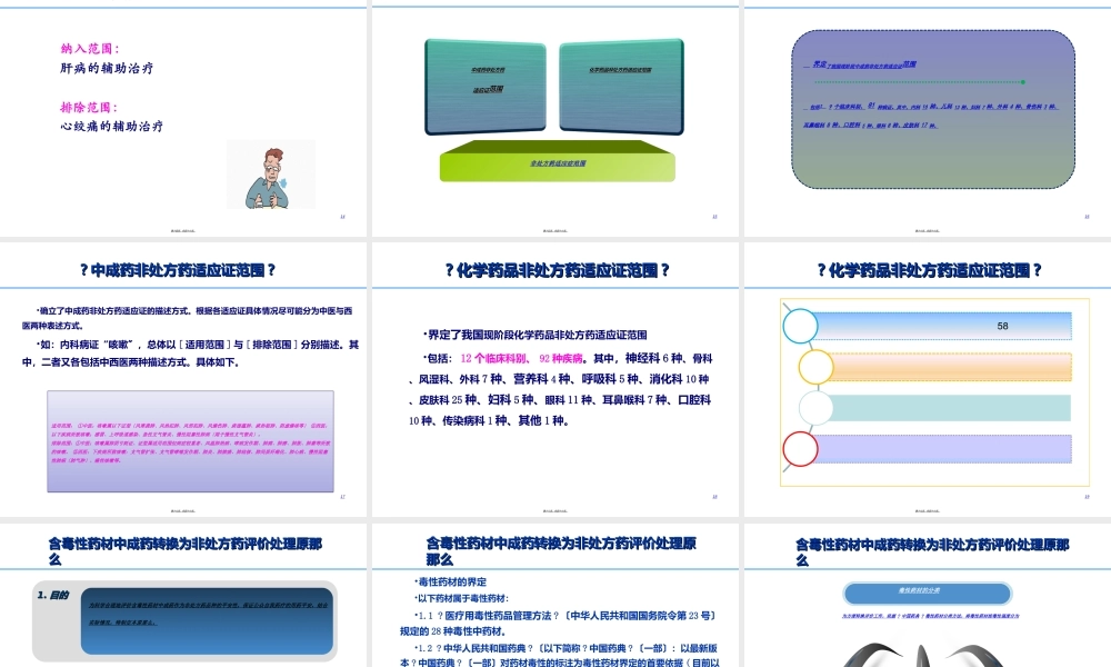 处方药转换为非处方药安全性评价要点.ppt