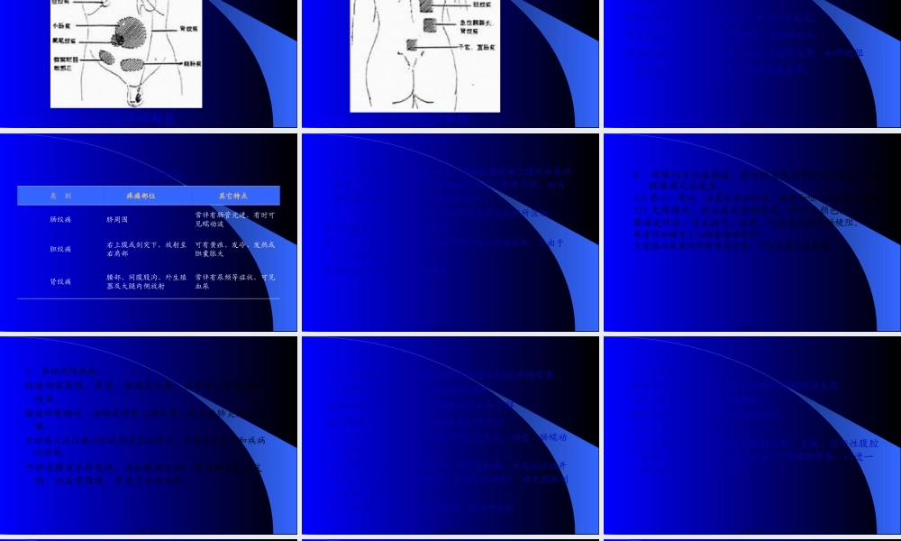 外科急腹症.pptx