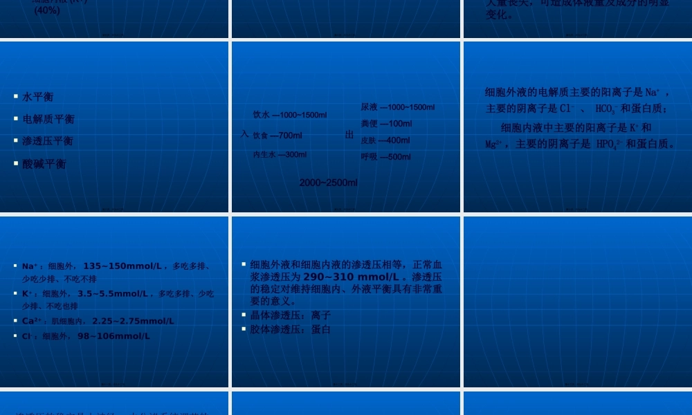 外科病人体液失调.ppt.pptx