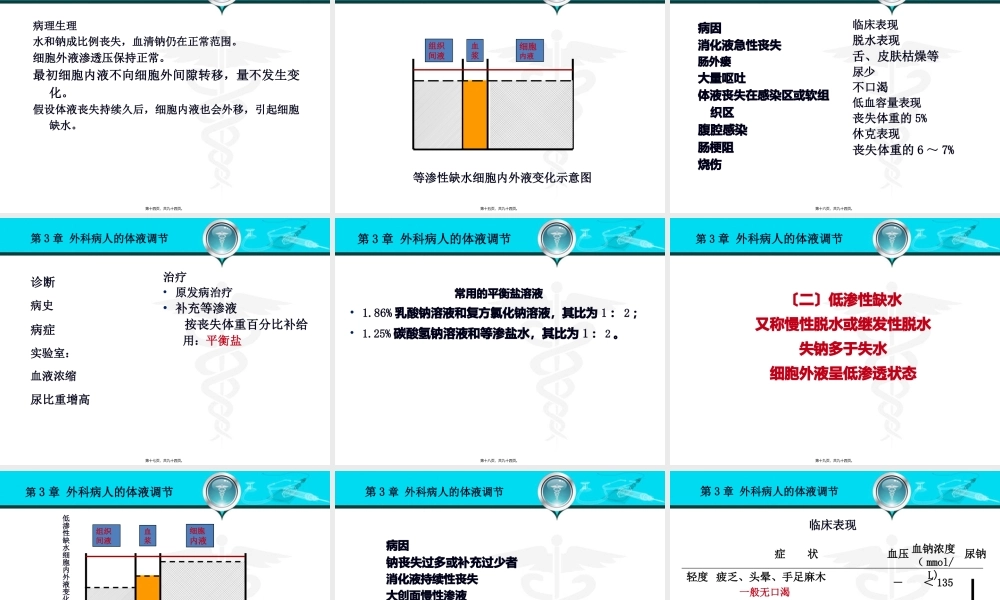 外科病人的体液失调和酸碱平衡紊乱.pptx