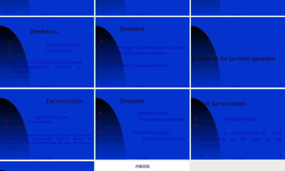 多为金黄色葡萄球菌感染浅论.pptx