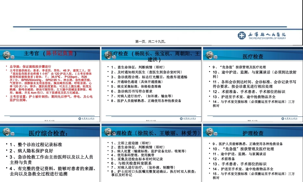 多发伤急诊演练.pptx