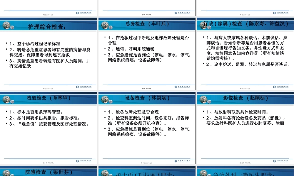 多发伤急诊演练.pptx