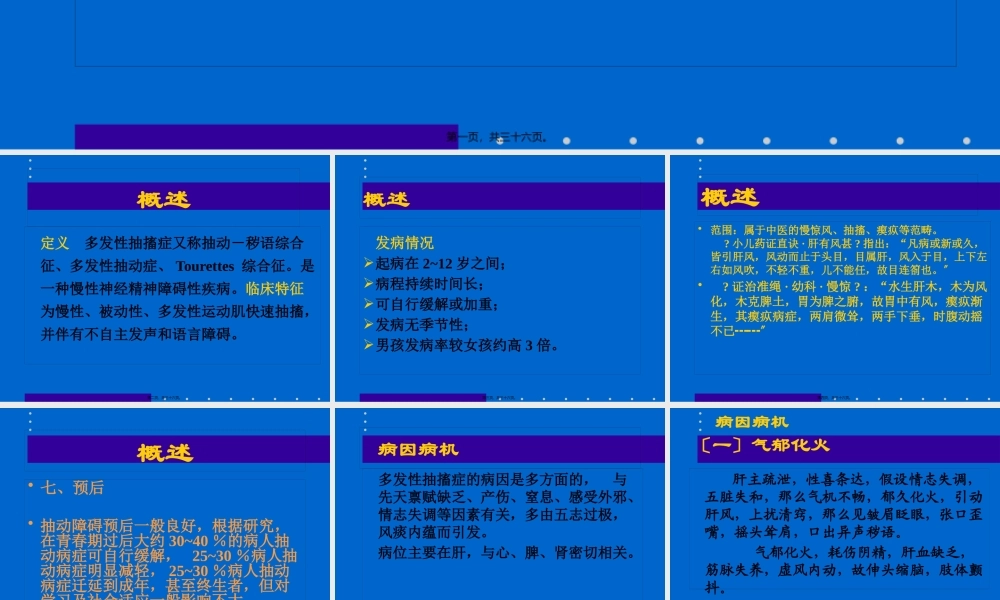 多发性抽搐症.pptx