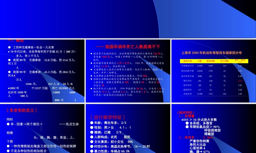 多发伤(2).ppt