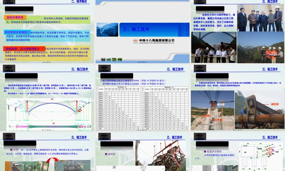 大吨位、多节段劲性骨架吊装及扣锚系统施工技术.pptx