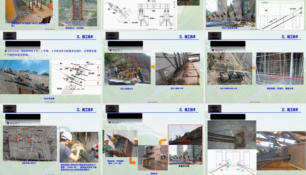 大吨位、多节段劲性骨架吊装及扣锚系统施工技术.pptx