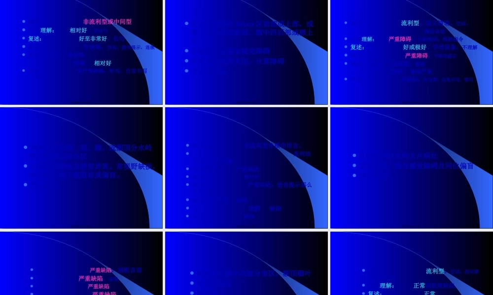 失语症分类和评定.pptx