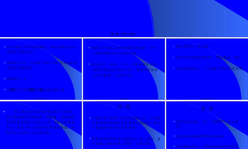 女性压力性尿失禁.pptx