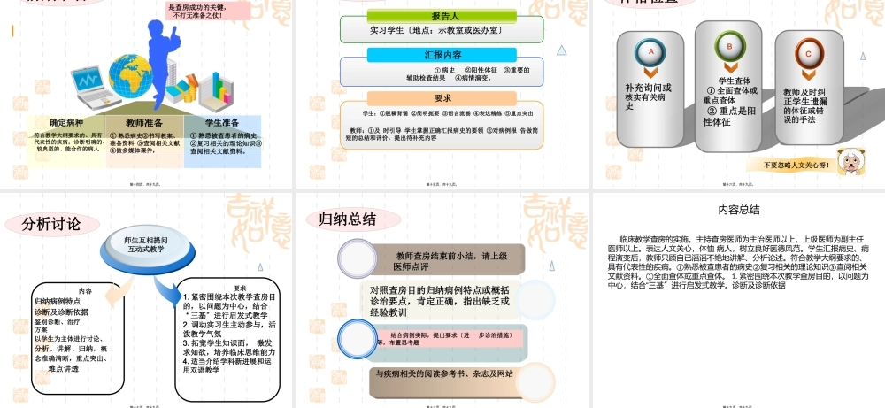 如何做教学查房稿.pptx