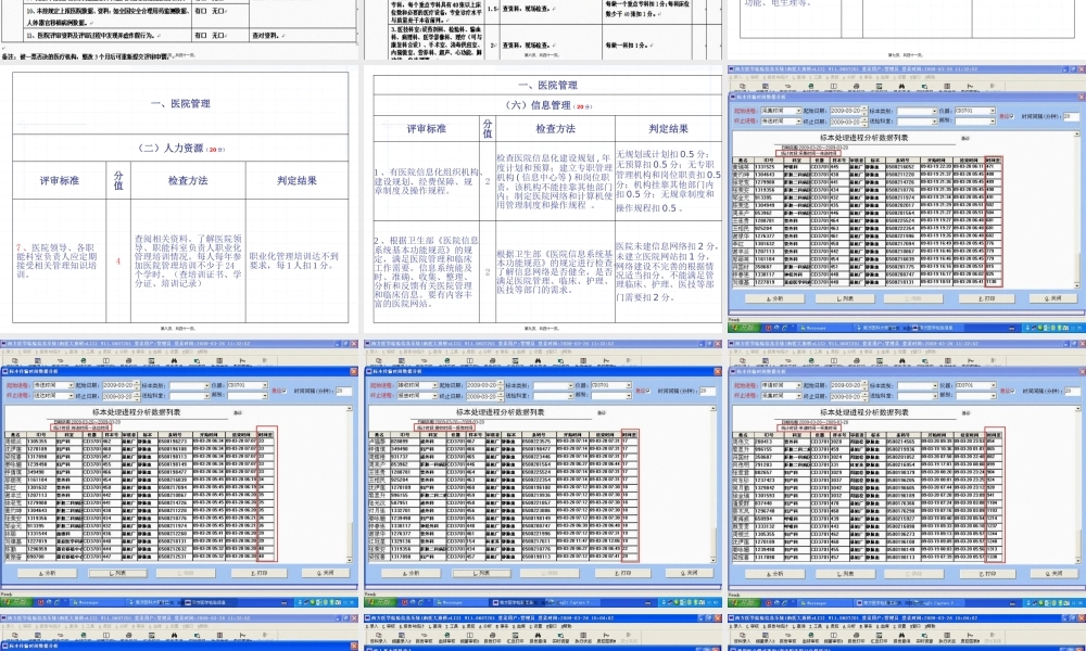如何迎接医院等级评审.pptx