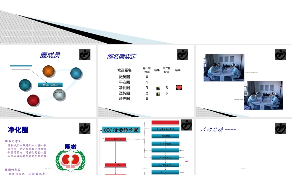 如何降低血透中渗血的发生率.ppt