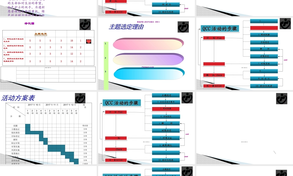 如何降低血透中渗血的发生率.ppt