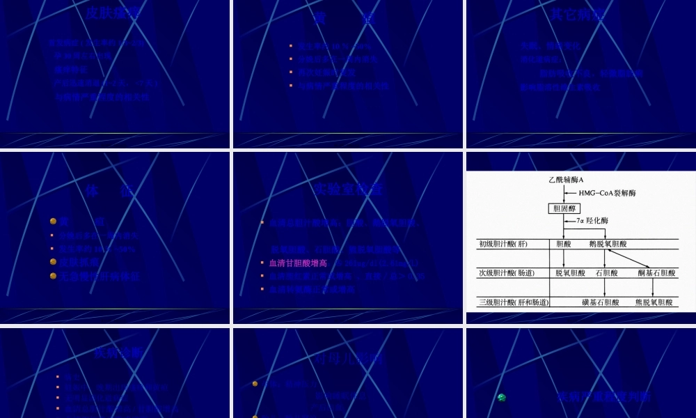 妊娠期肝内胆汁淤积症.pptx