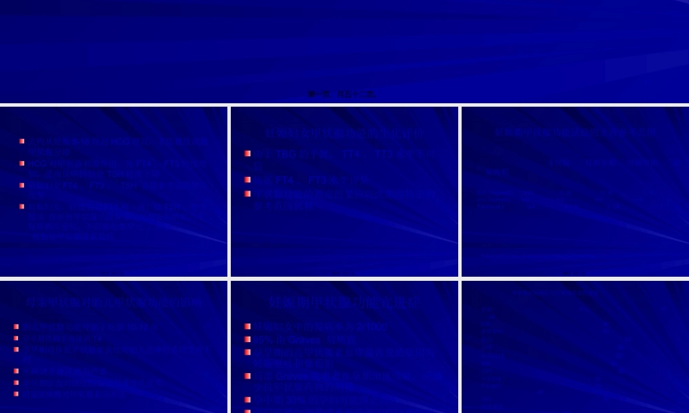 孕妇甲状腺功能异常的风险.pptx