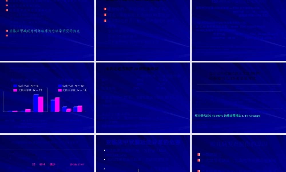 孕妇甲状腺功能异常的风险.pptx