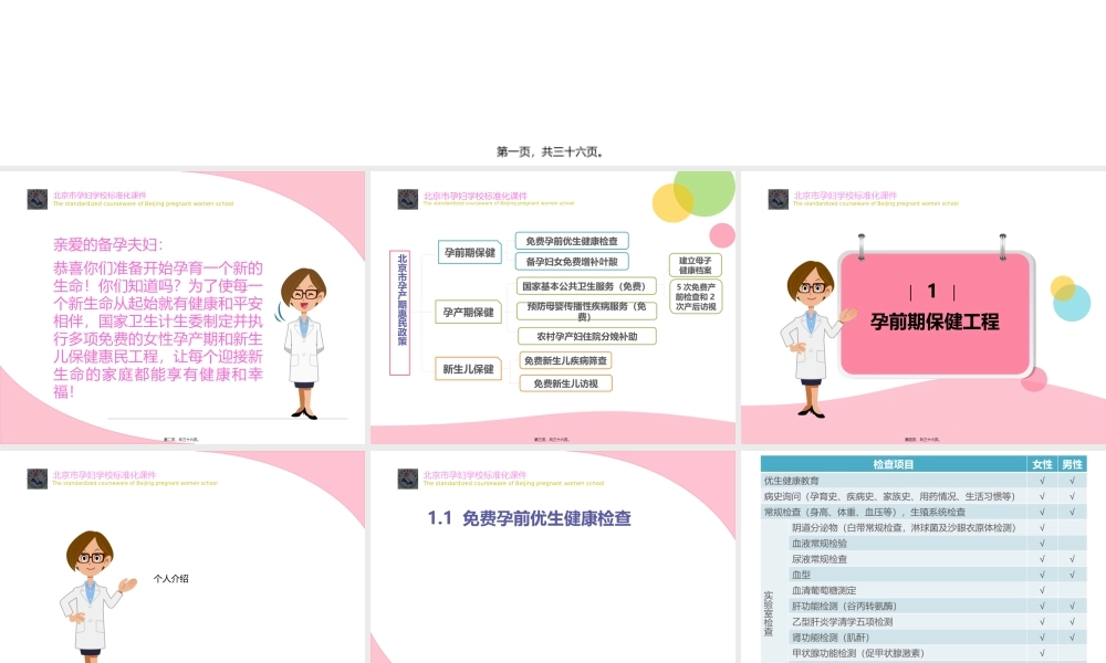 孕妇学校第1课孕产期相关政策介绍.pptx