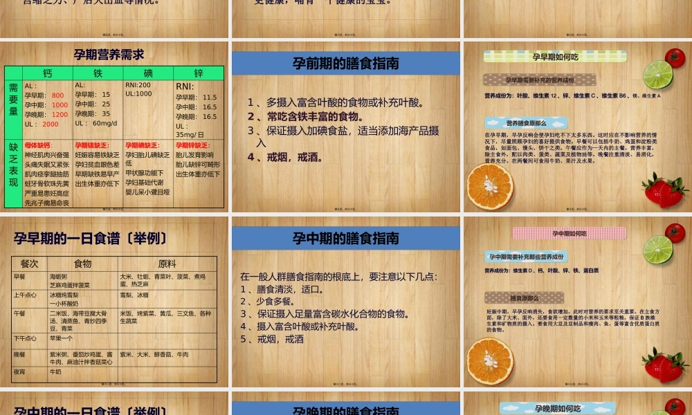 孕期与产后的营养讲座.pptx