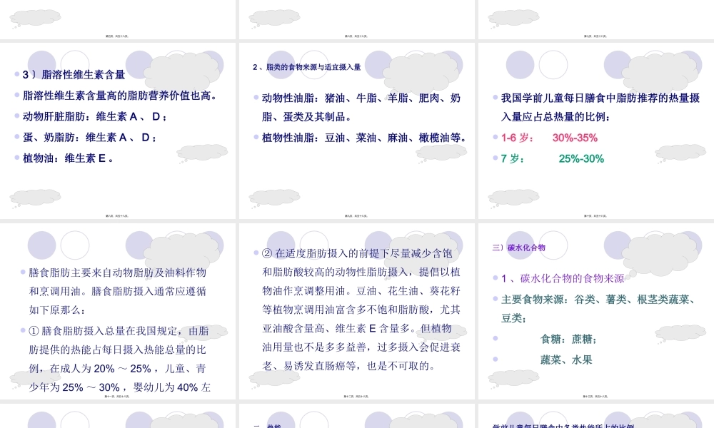 学前儿童营养.pptx