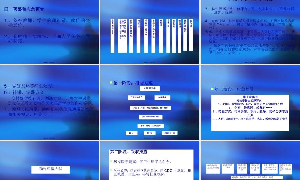 学校传染病防控重点复习.pptx