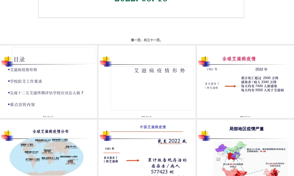 学校艾滋病防治重要性—讲座.pptx