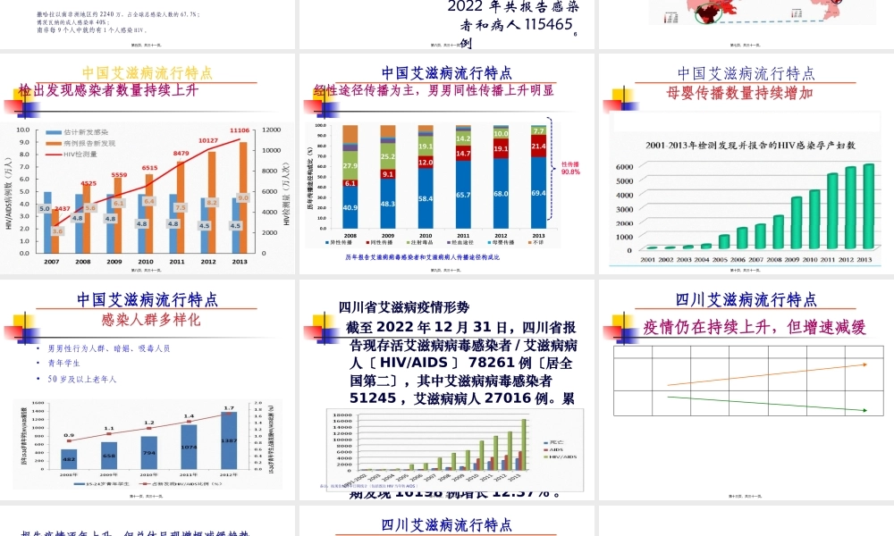 学校艾滋病防治重要性—讲座.pptx