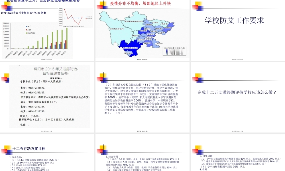 学校艾滋病防治重要性—讲座.pptx