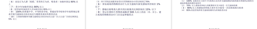 学校艾滋病防治重要性—讲座.pptx