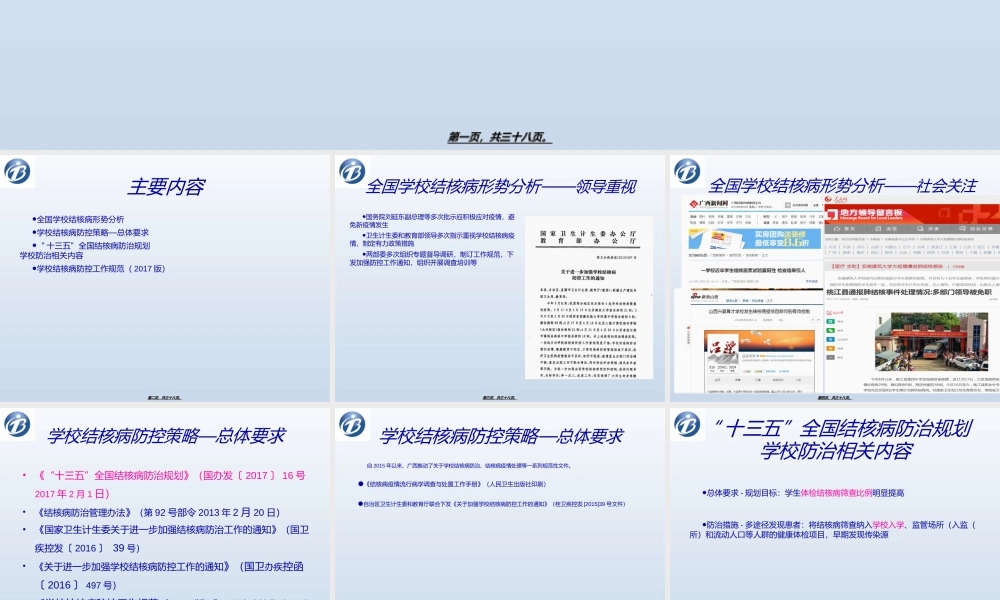 学校结核病防治.ppt