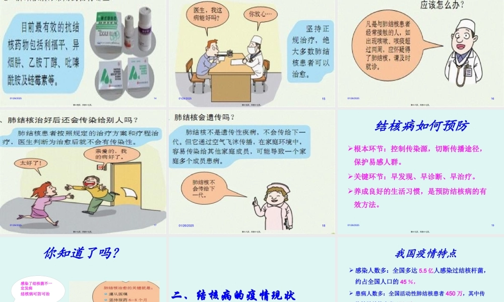 学校结核病防治.pptx