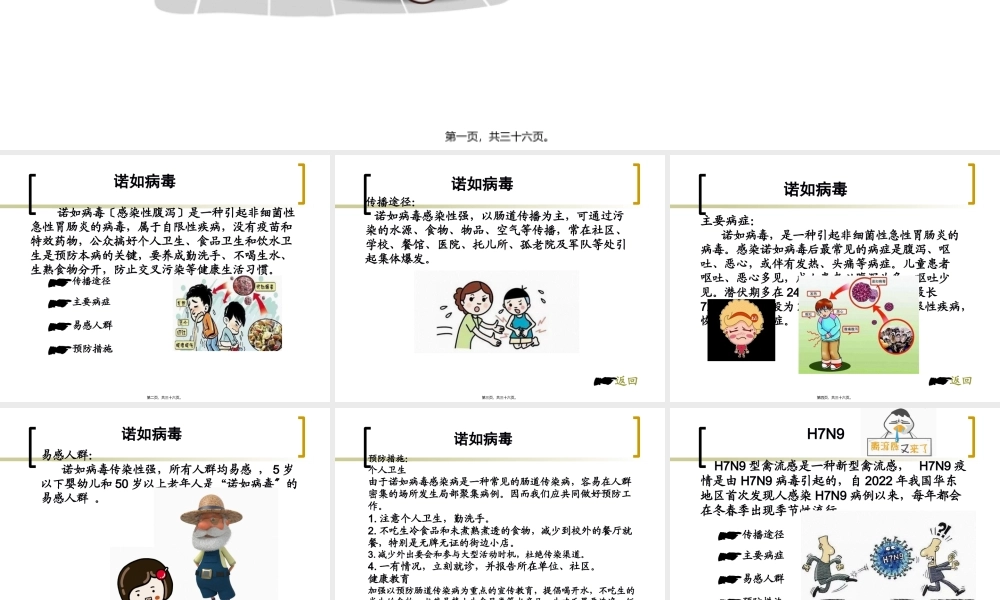 学生春季常见传染病.pptx