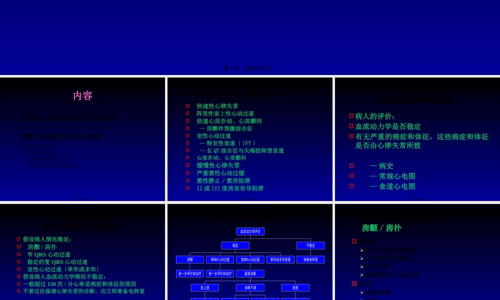 实用急诊心电图的识别与处置★.pptx