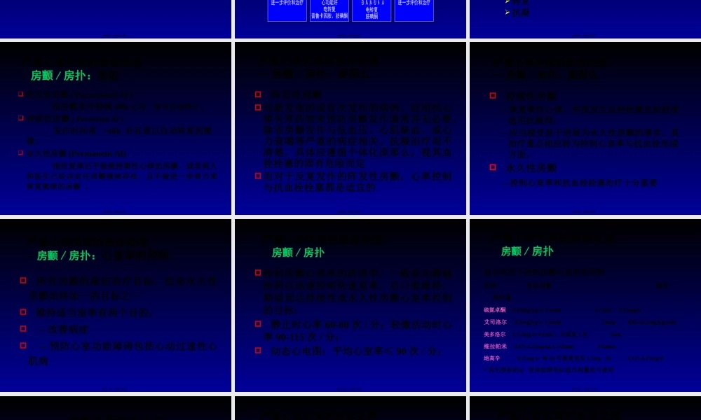 实用急诊心电图的识别与处置★.pptx