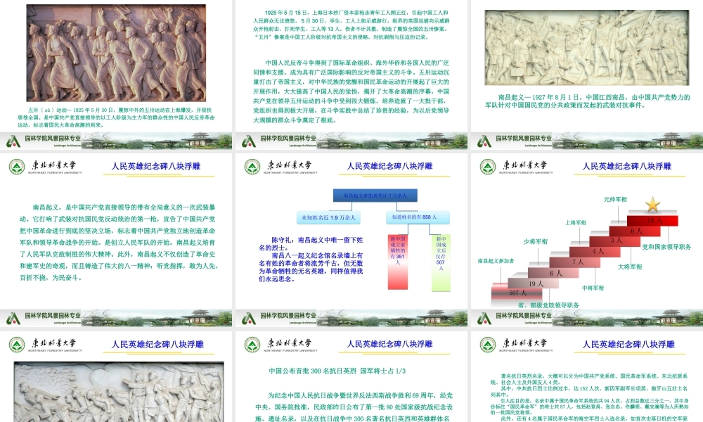 宣扬烈士事迹-弘扬烈士精神.pptx